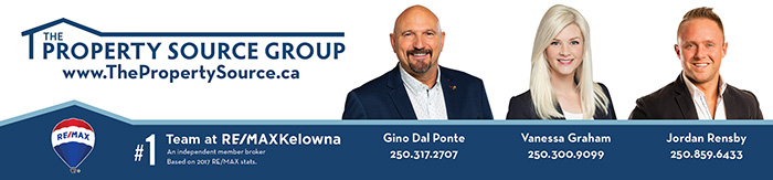 The Property Source Group